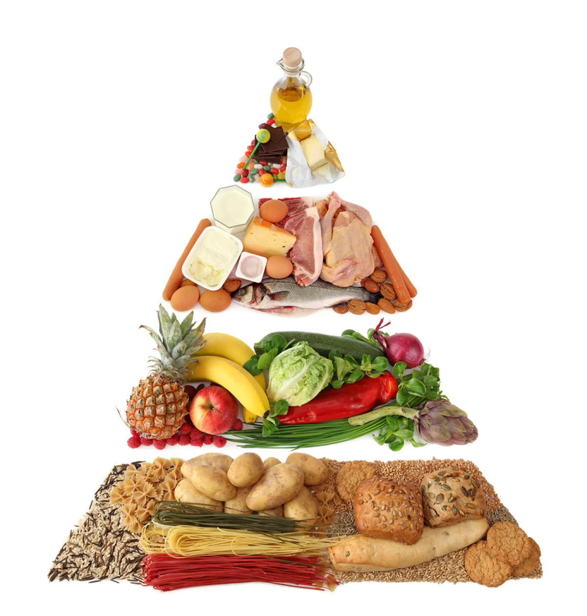 تغذیه سن بلوغ