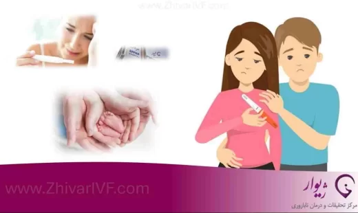 فریز تخمک یا انجماد تخمک است. در این روش تخمک های سالم پس از جمع آوری با تکنیک های پیشرفته منجمد شده و برای سال های آینده نگهداری می شوند