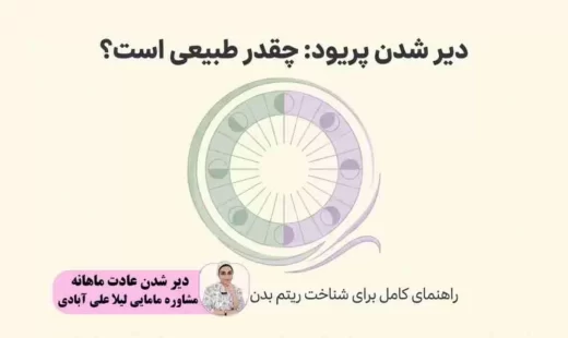 عقب افتادن پریود تا چند روز طبیعی است